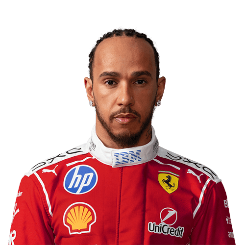 Lewis Hamilton replica F1 race suit for karting drivers and motorsport fans